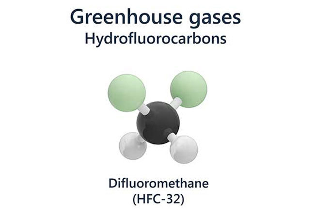 Understanding HFCs