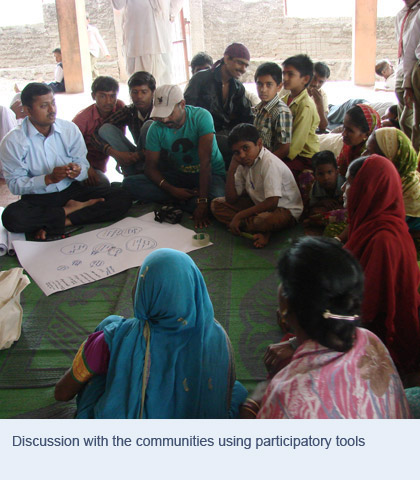 Discussion with the communities using participatory tools