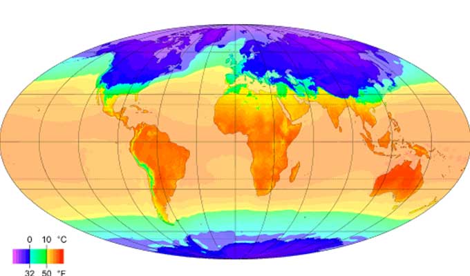 climate products