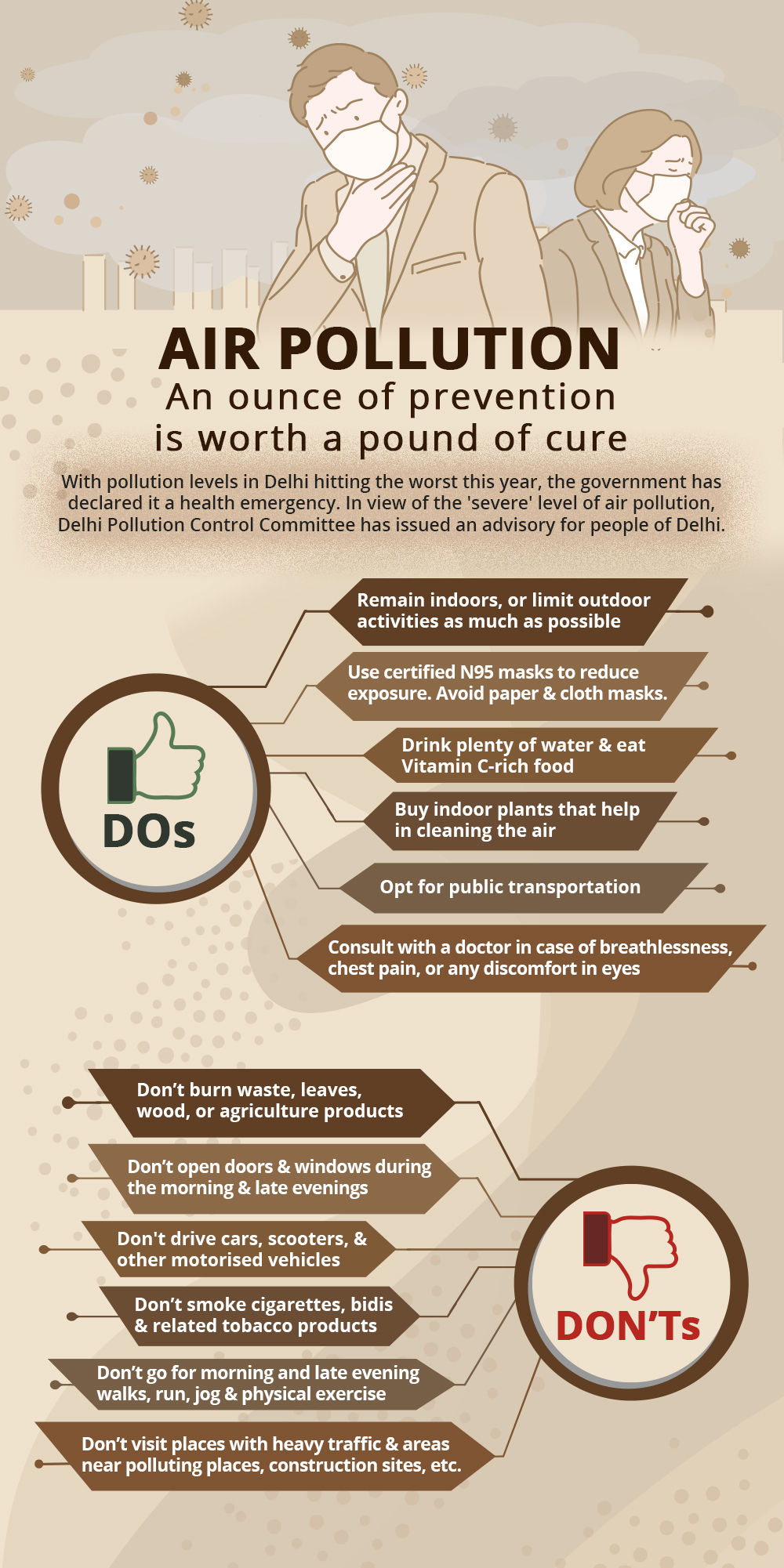 Air pollution infographics