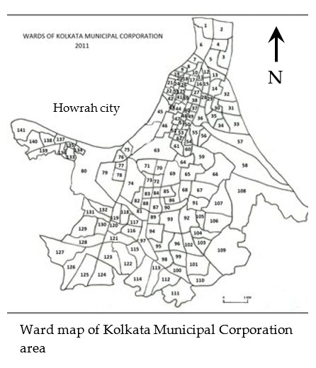 Kolkata-city