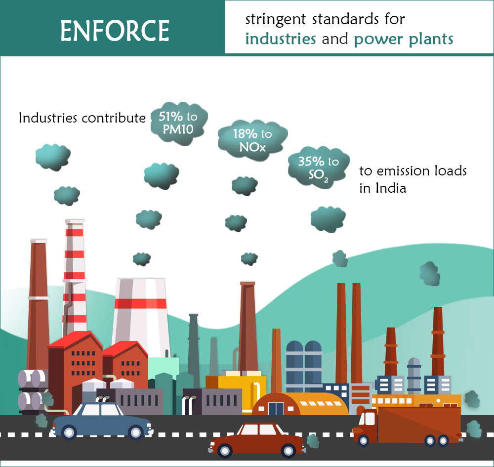 Air infographics