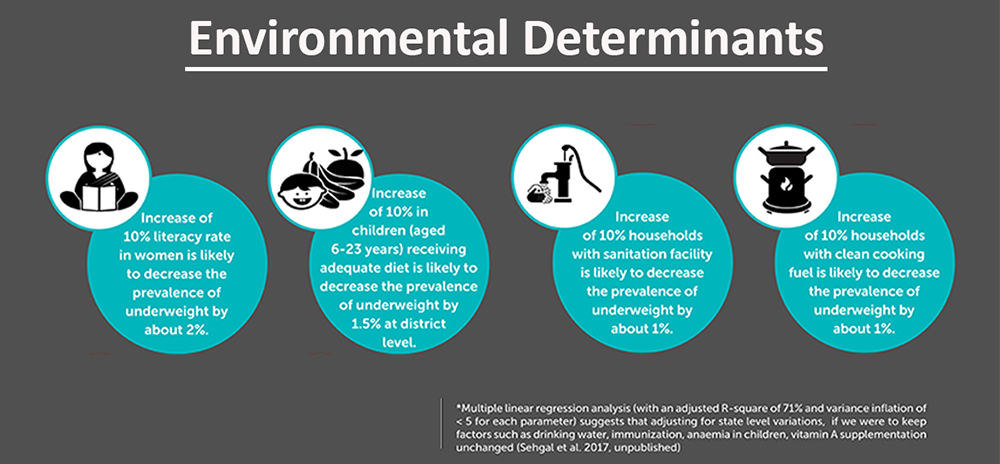 Infographic: UCHAI