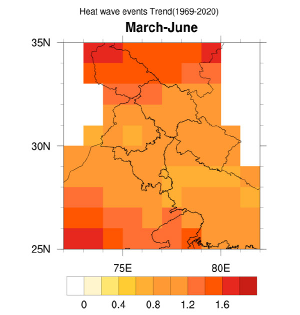 Heat wave