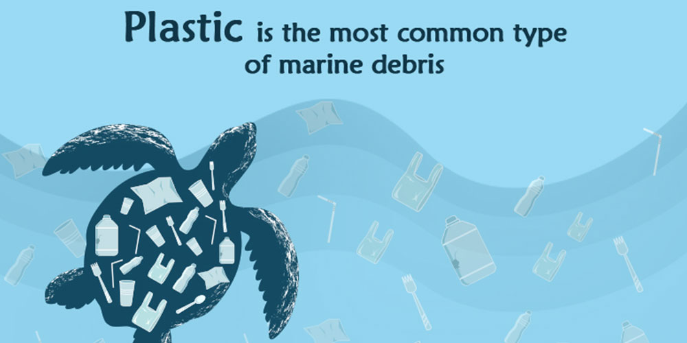 Marine litter