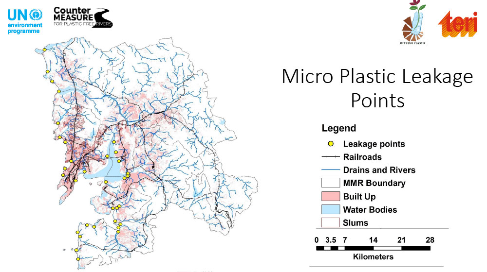 Micro plastic leakage