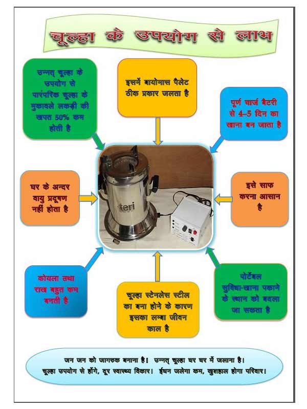 Solar cooker