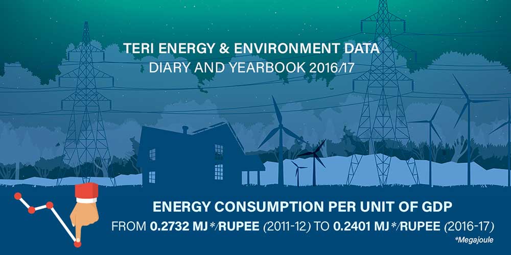 infographics energy efficiency